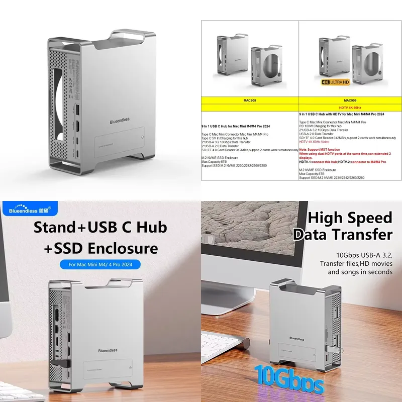 Usb C Hub - AP01 pour Mini M4 Stand Hub