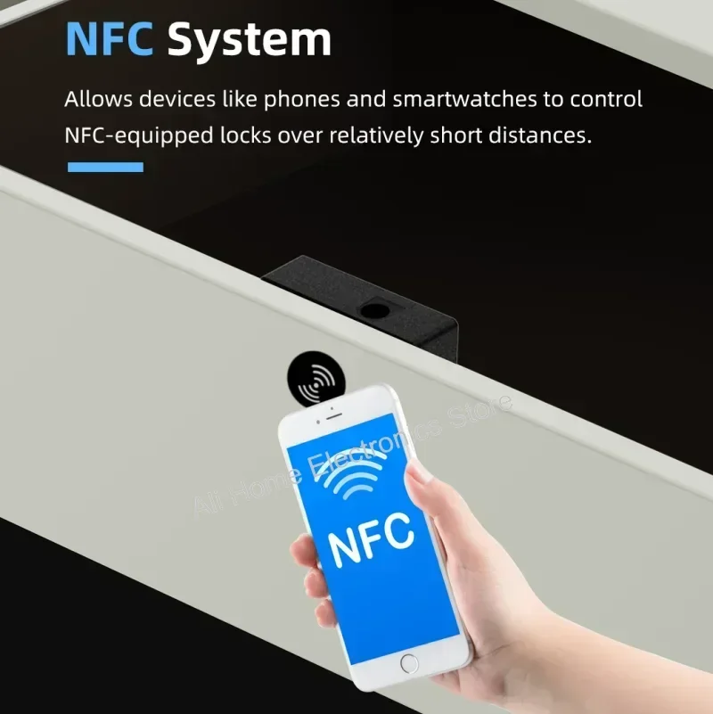 TTLOCK-Serrure Intelligente po - Nfc Card Reader avis et prix