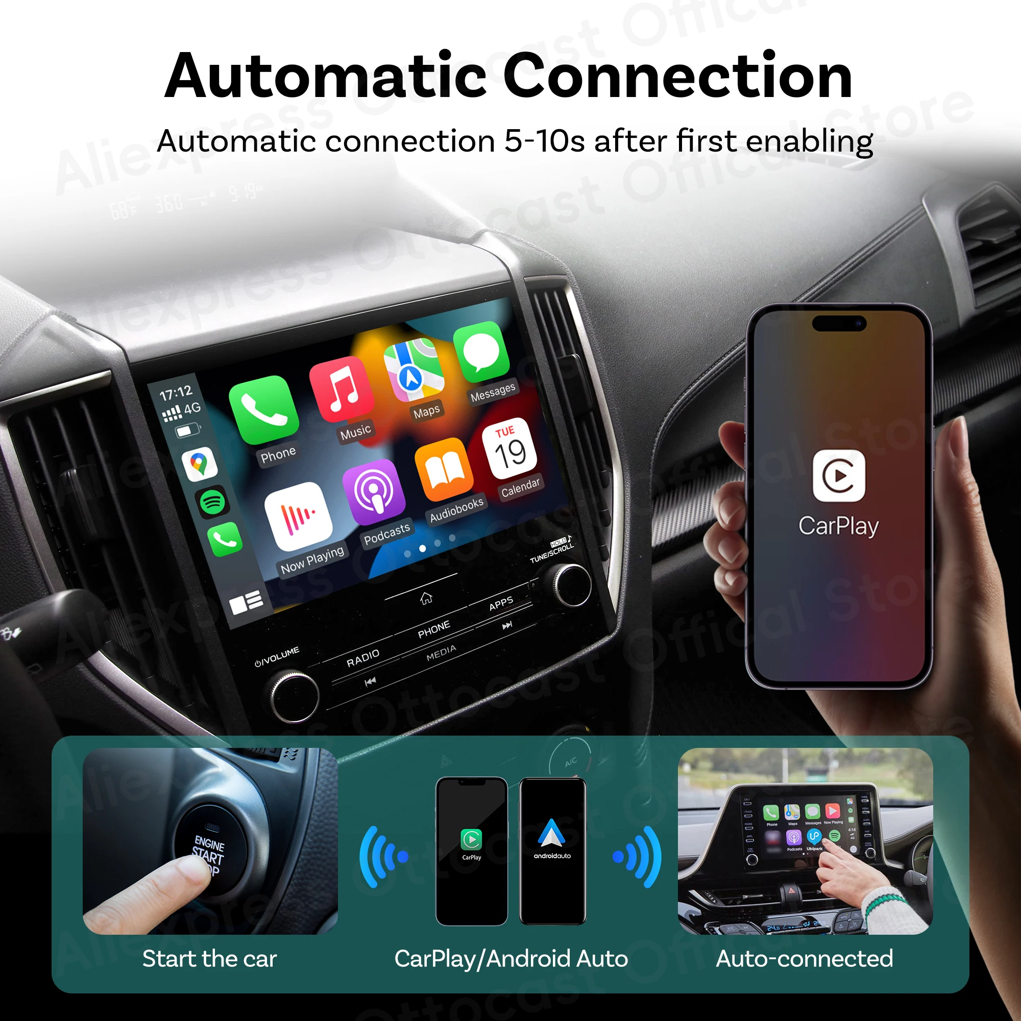 Nouvel adaptateur sans fil OTT - Phone Accessories Android avis et prix