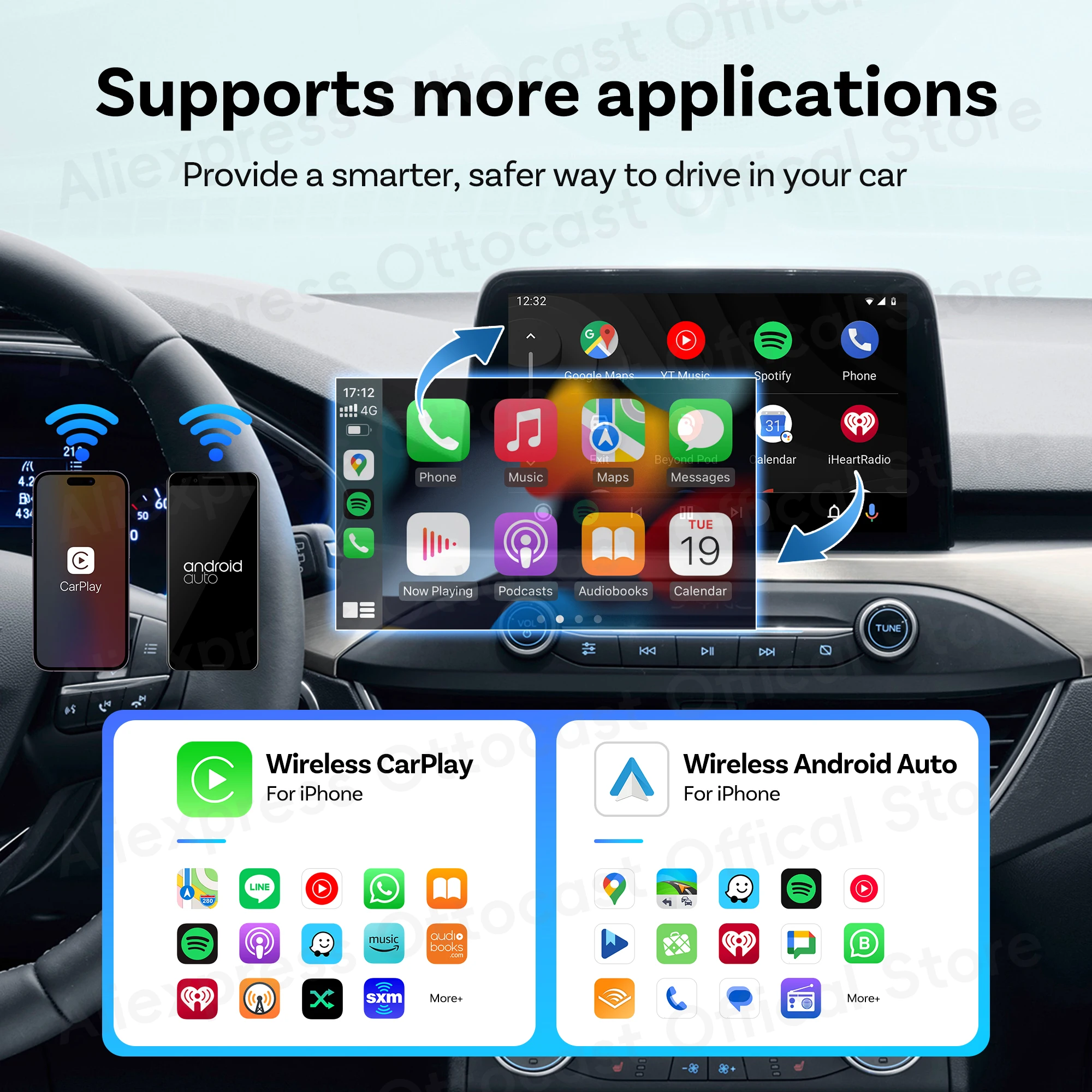 Nouvel adaptateur sans fil OTT - Phone Accessories Android avis et prix