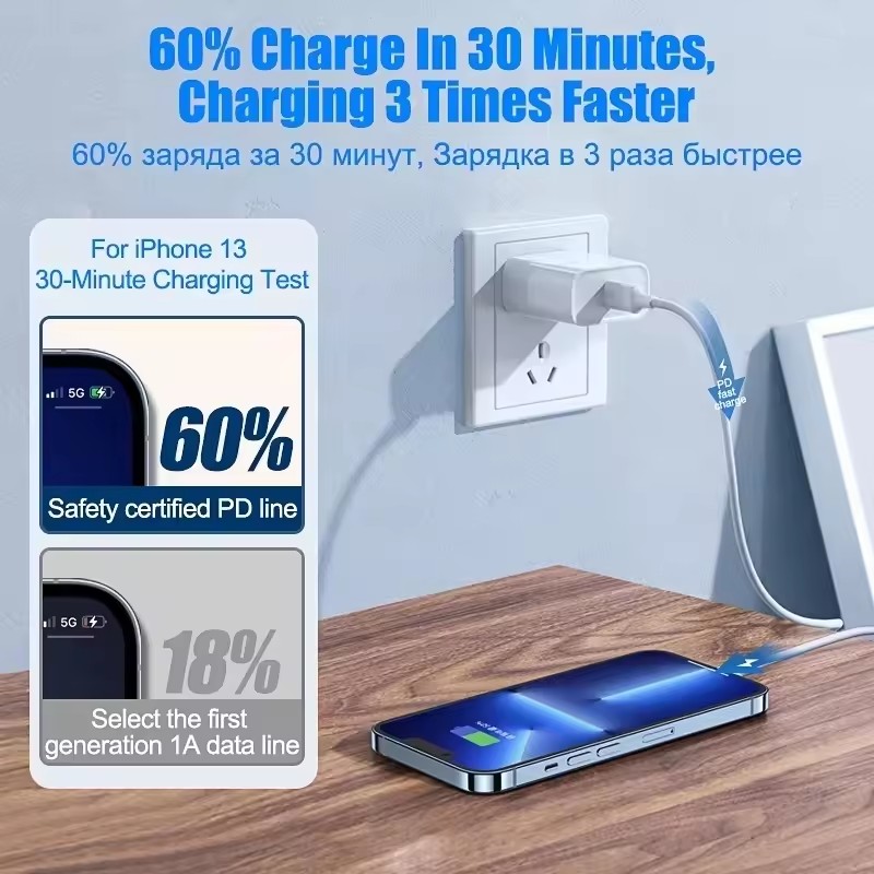 20 pièces pour Apple iPhone 15 - Phone Accessories Nothing avis et prix