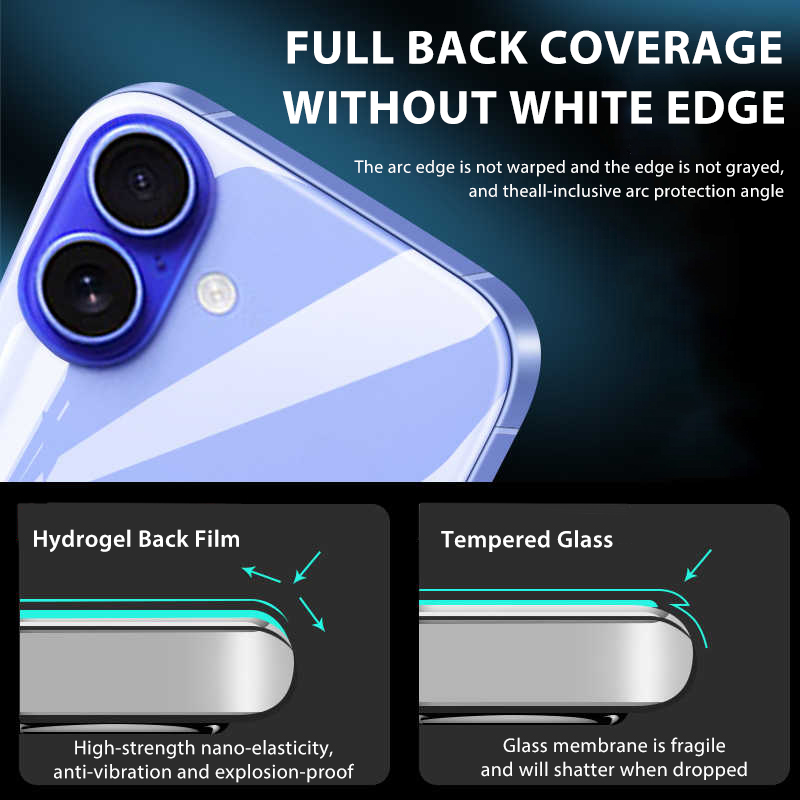 Film Hydrogel arrière pour iPh - Phone Accessories Online avis et prix