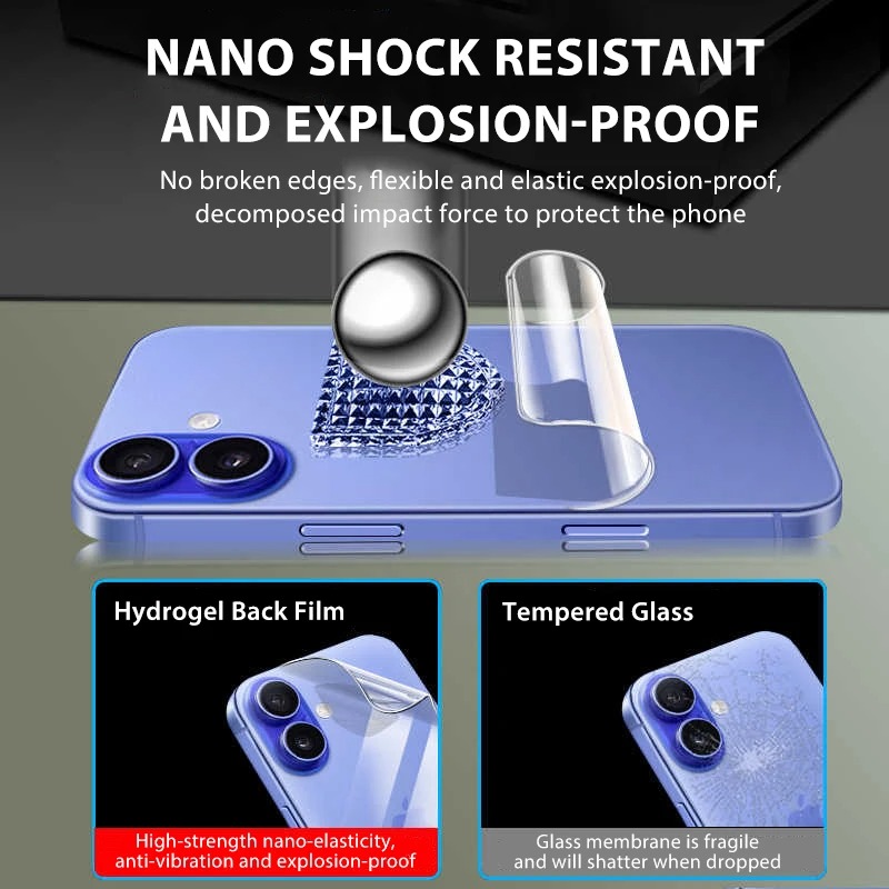 5-1 pièces Film Hydrogel pour  - Phone Accessories Online avis et prix