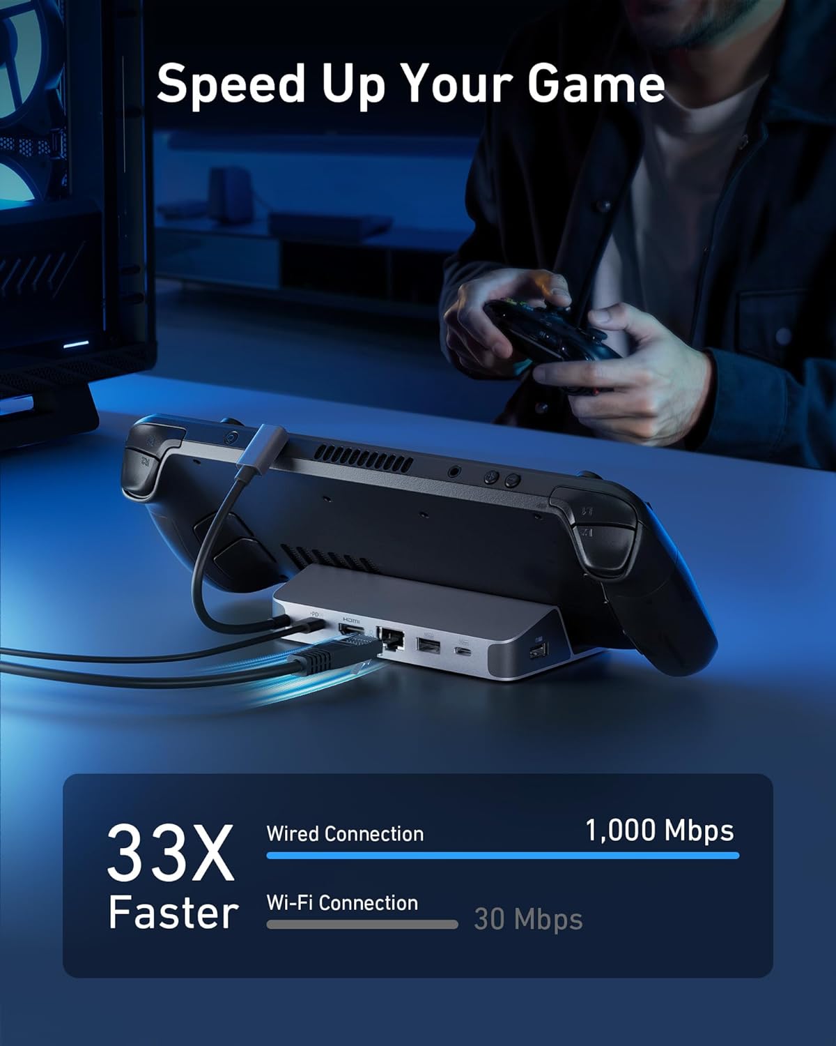 Station de charge Anker pour S - Usb C Hub avis et prix