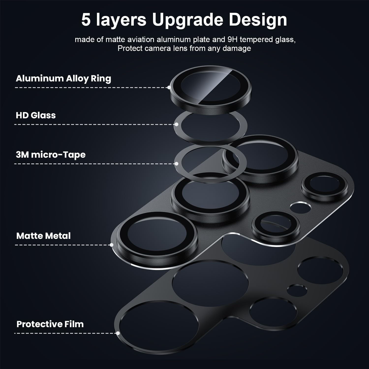 Couvercle de Protection d'obje - Phone Accessories Android avis et prix