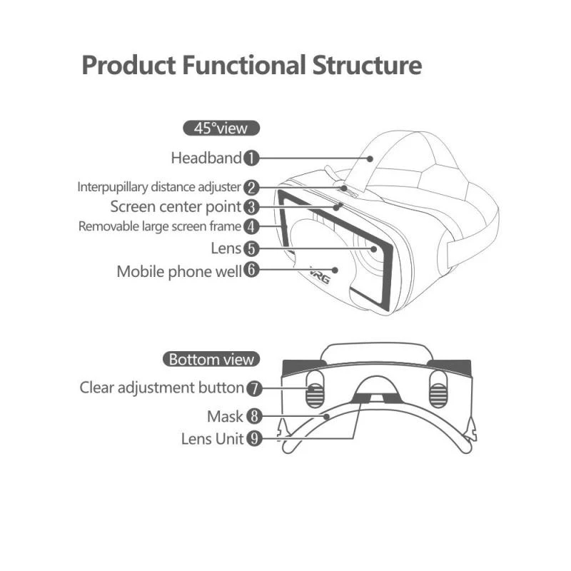 VRG Pro réalité virtuelle VR l - Phone Accessories Android avis et prix
