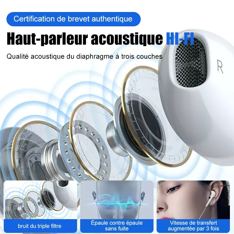 Écouteurs d'origine pour Apple - Phone Accessories Nothing avis et prix