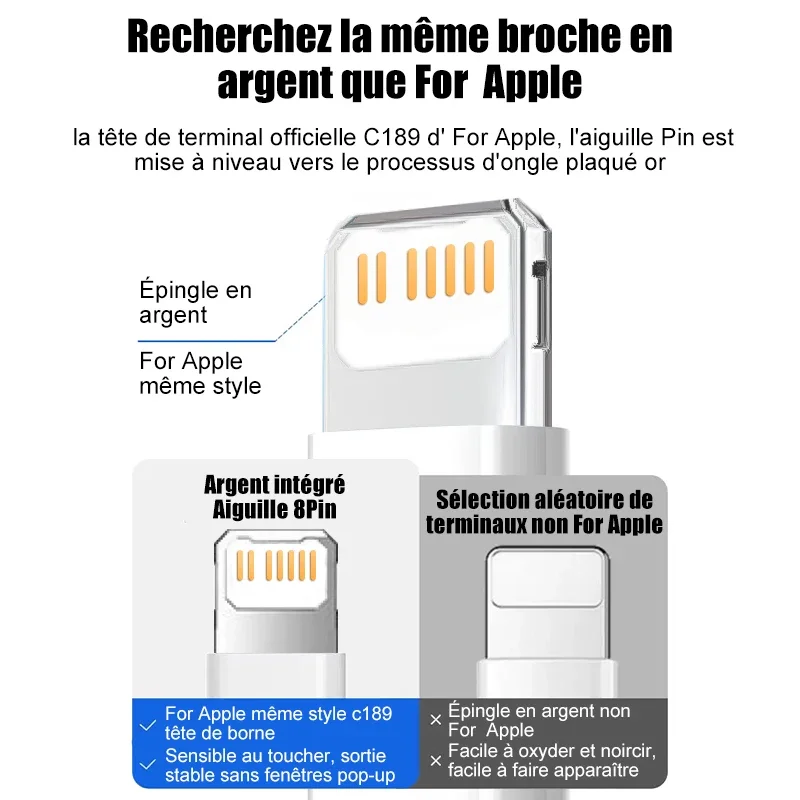 Écouteurs d'origine pour Apple - Phone Accessories Nothing avis et prix