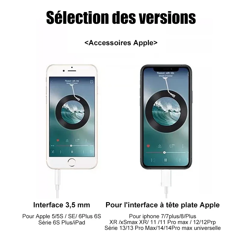 Écouteurs d'origine pour Apple - Phone Accessories Nothing avis et prix
